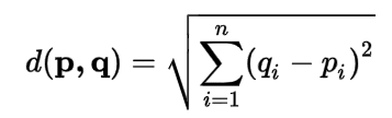 Euclidean distance